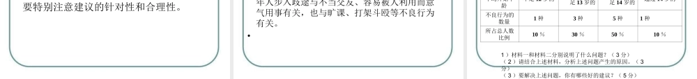 中考政治解题方法  解答 建议类 开放性试题 课件