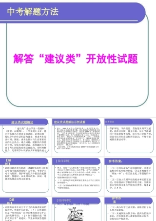 中考政治解题方法  解答 建议类 开放性试题 课件