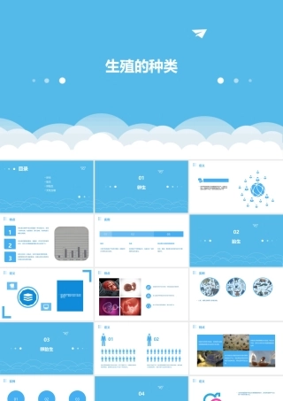 生殖的种类闽清一中资源共享中心课件