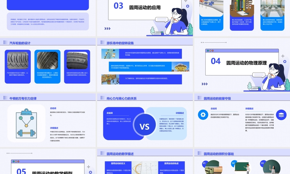 生活中的圆周运动通用课件