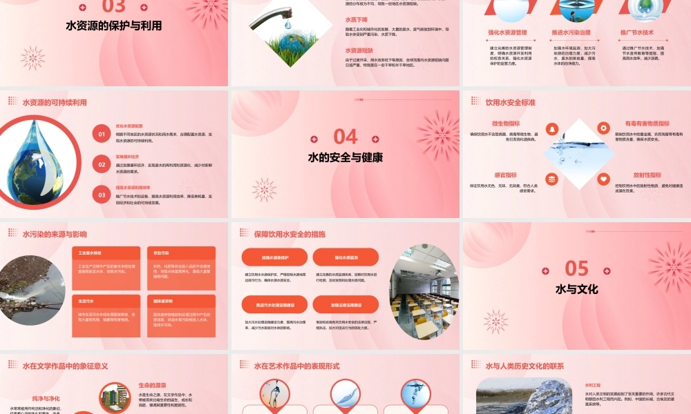生命的源泉水课件