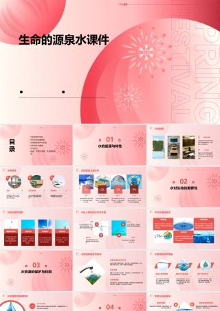 生命的源泉水课件