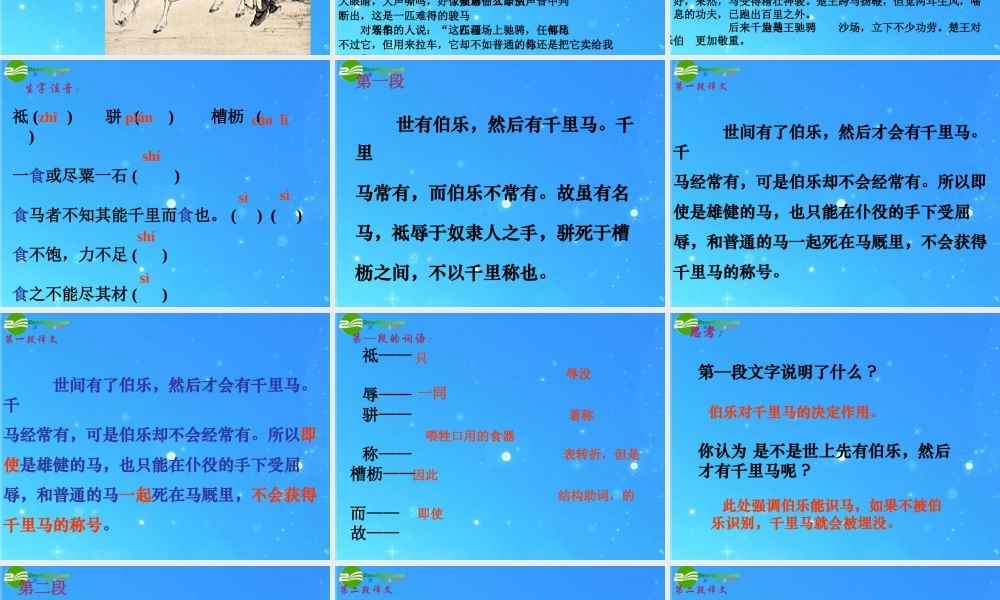 八年级语文下册 第23课(马说)课件 人教新课标版 课件