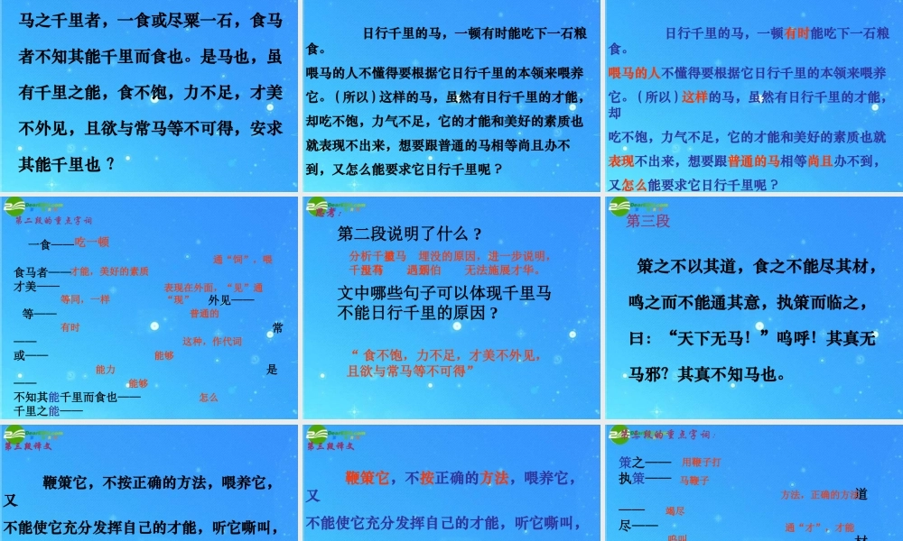 八年级语文下册 第23课(马说)课件 人教新课标版 课件