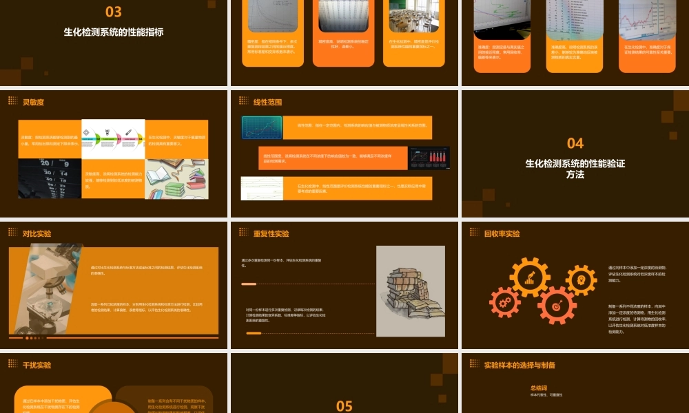生化检测系统性能验证讲述资料课件