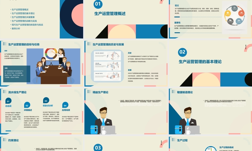 生产运营管理导论课件