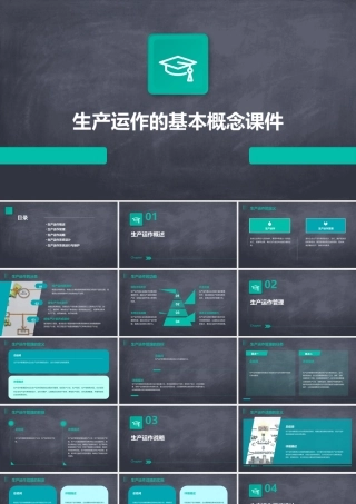 生产运作的基本概念课件