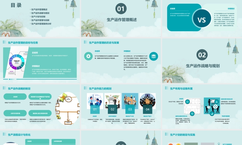 生产运做管理培训教材课件