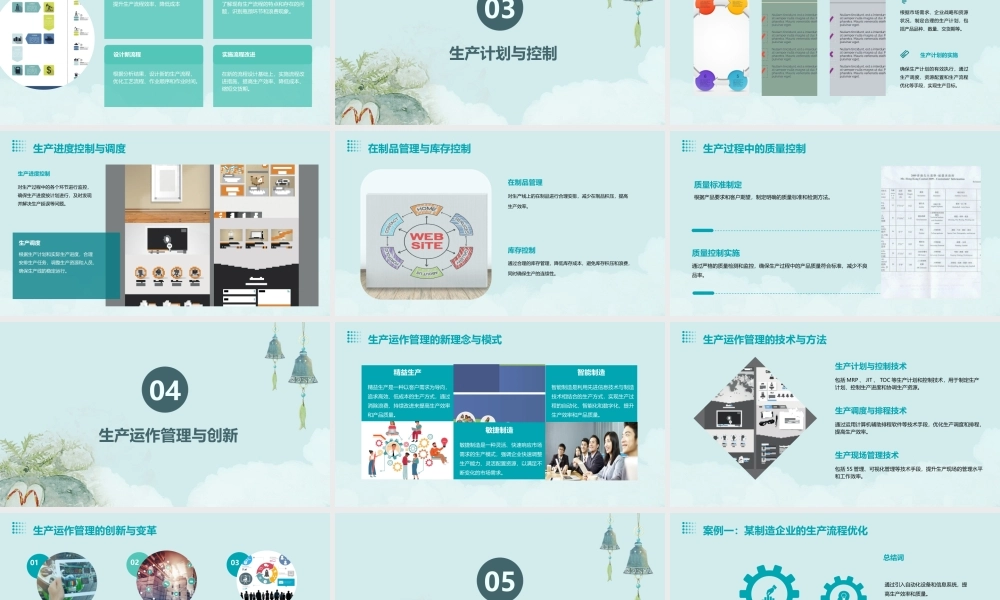 生产运做管理培训教材课件