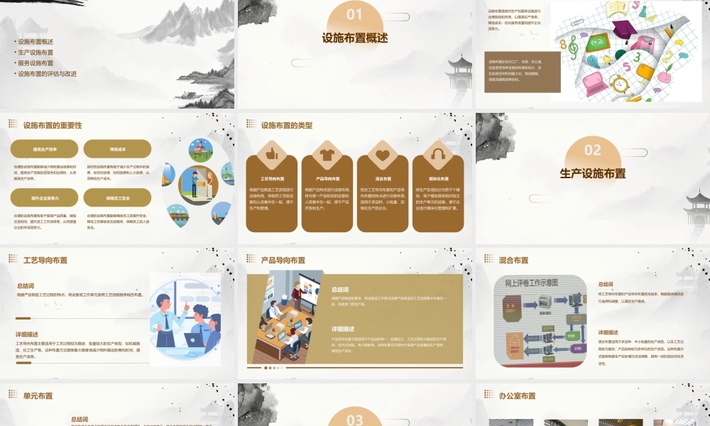 生产运作管理生产和服务设施布置课件