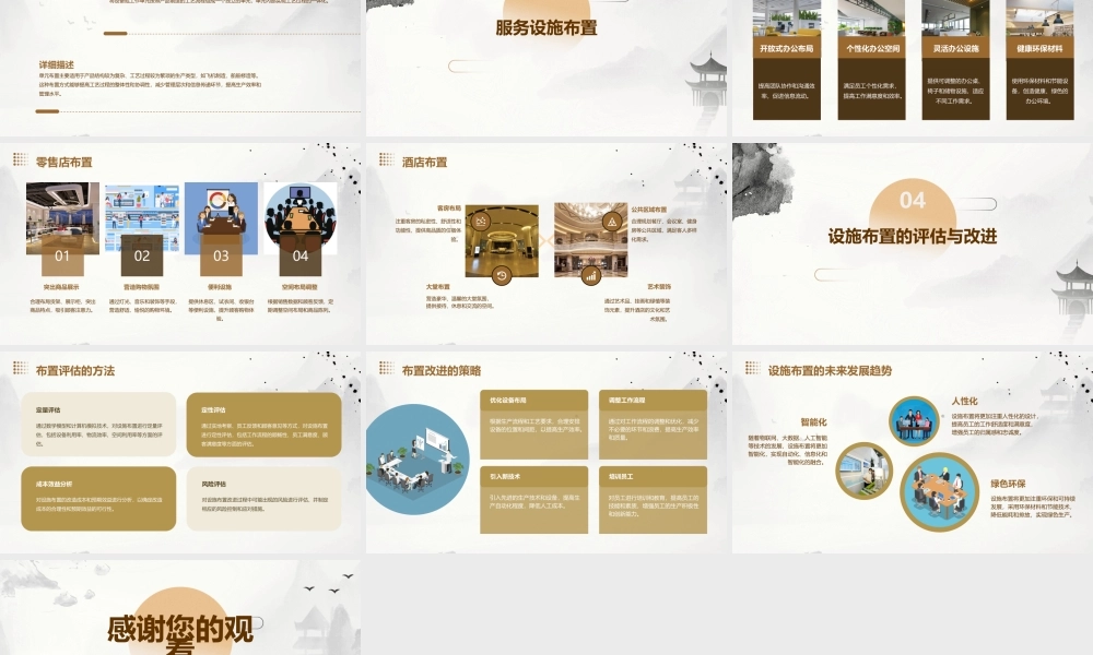 生产运作管理生产和服务设施布置课件