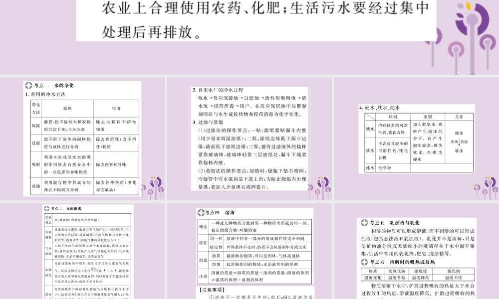 中考化学一轮复习 第2部分 板块归类 板块1 身边的化学物质 第2课时 水与常见的溶液课件