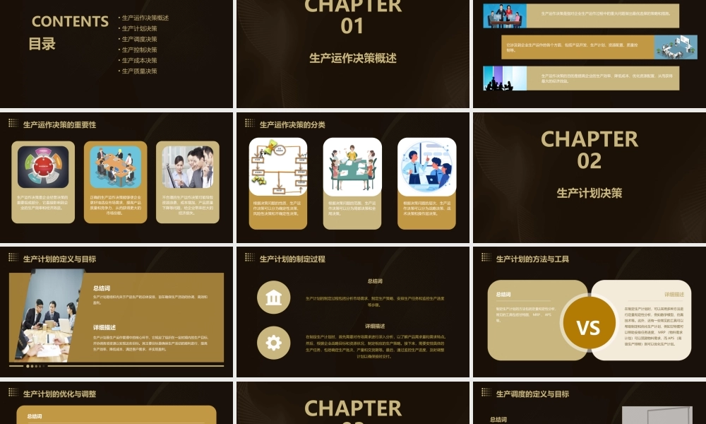 生产运作决策制定课件