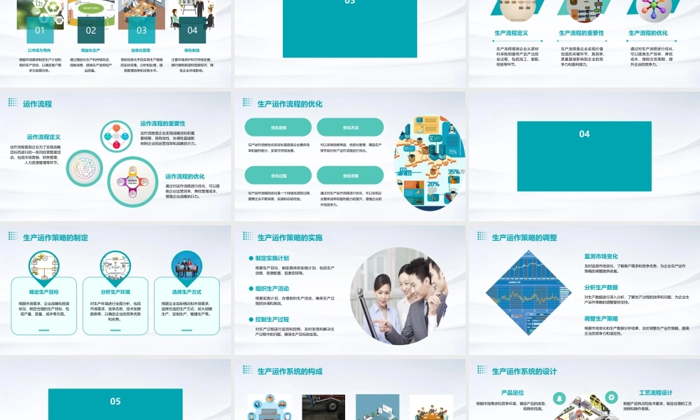 生产运作作业伊利课件