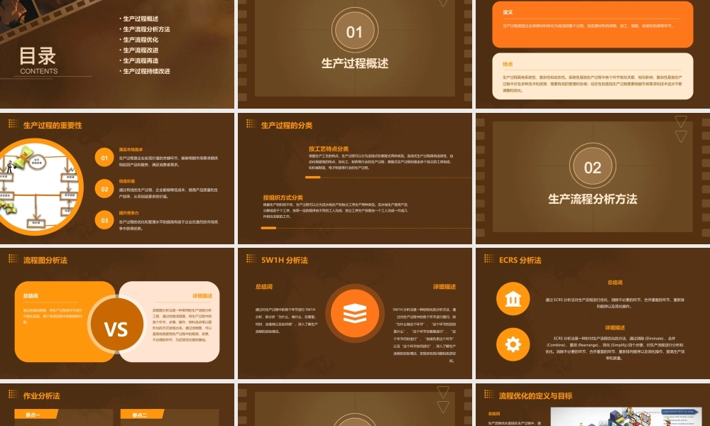 生产过程的流程分析