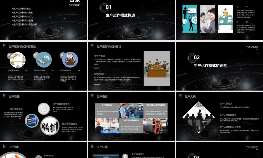生产运作模式课件