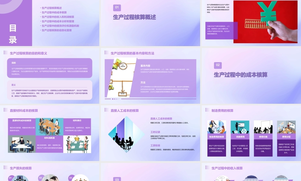 生产过程核算课件