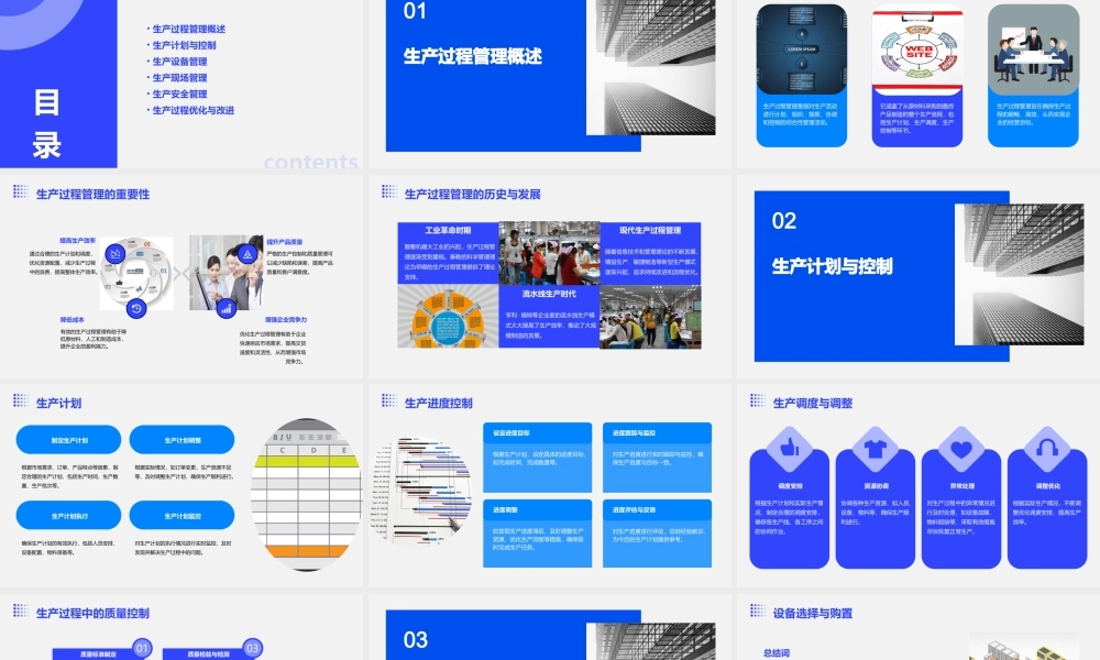 生产过程管理培训左燕杰课件