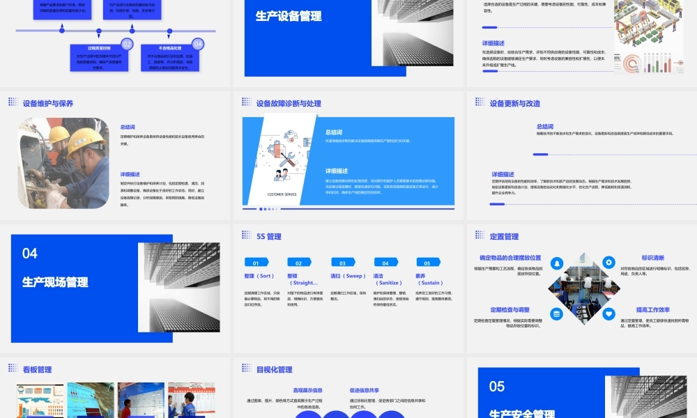 生产过程管理培训左燕杰课件