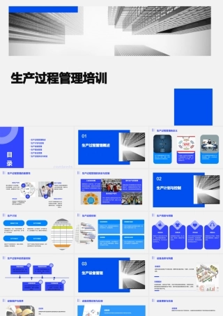 生产过程管理培训左燕杰课件