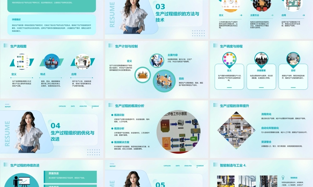 生产过程组织资料课件