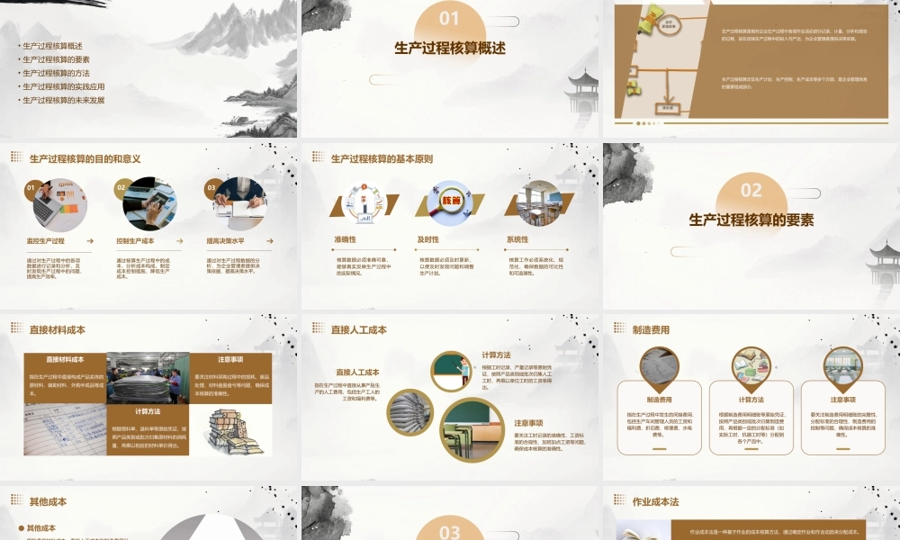 生产过程核算教学课件