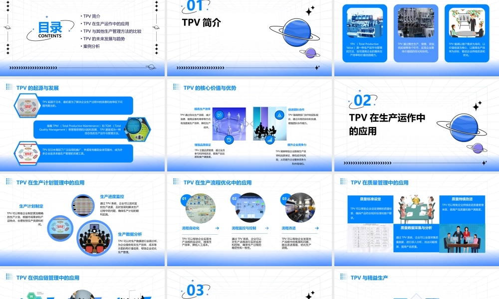生产运作与管理之TPV亮点课件