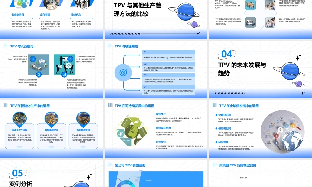 生产运作与管理之TPV亮点课件