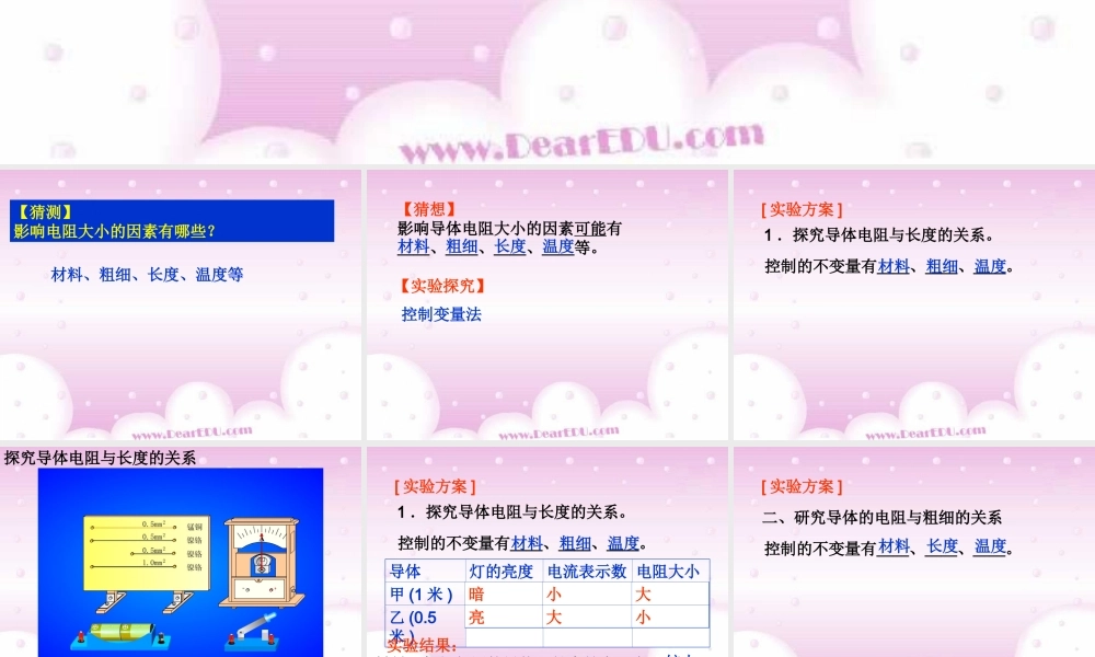 影响导体电阻大小的因素 课件示例 课件
