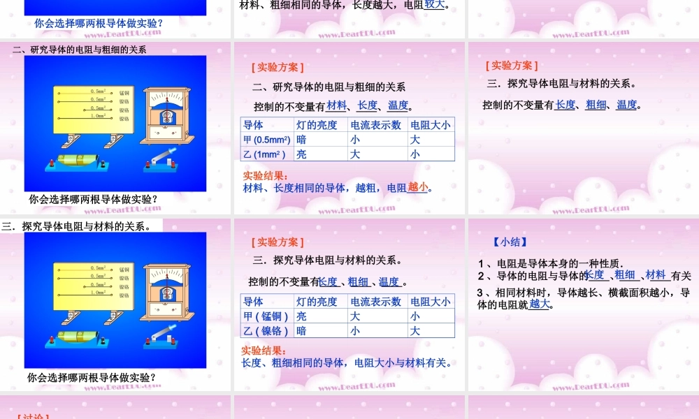 影响导体电阻大小的因素 课件示例 课件