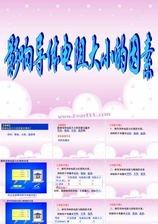 影响导体电阻大小的因素 课件示例 课件