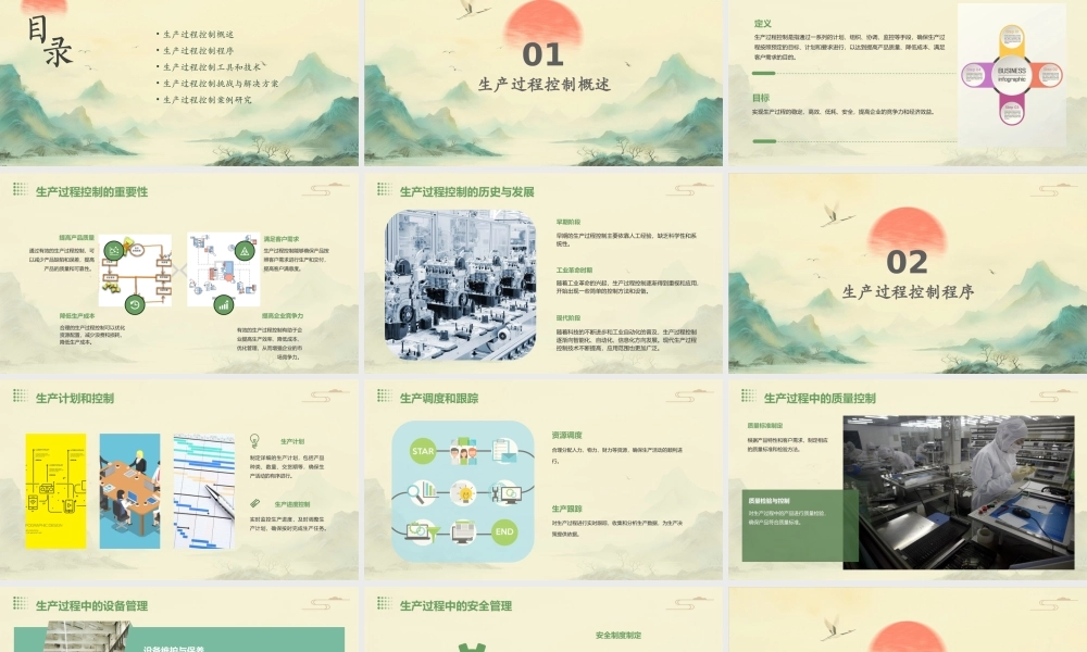 生产过程控制程序课件