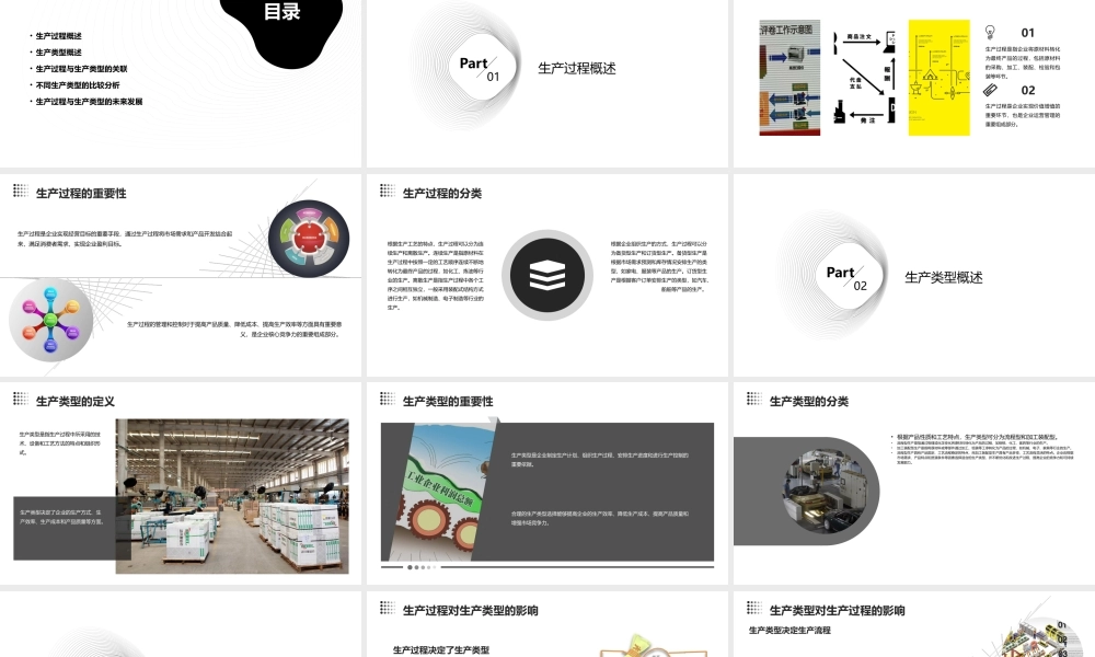 生产过程与生产类型