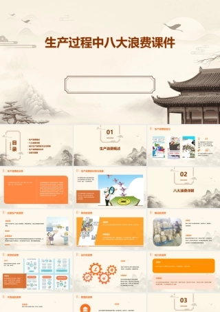 生产过程中八大浪费课件