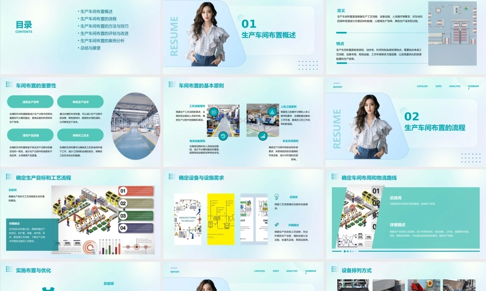 生产车间布置课件