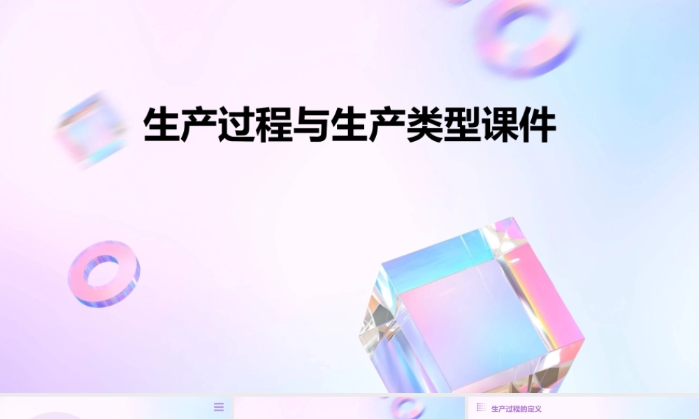 生产过程与生产类型课件
