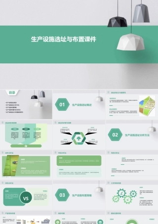生产设施选址与布置课件