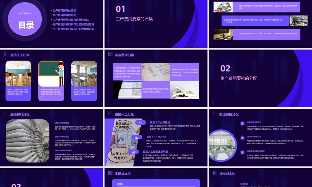 生产费用要素的归集与分配课件