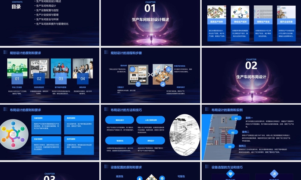 生产车间规划设计和计划安排通用课件