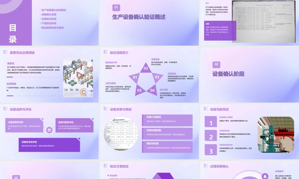 生产设备确认验证课件