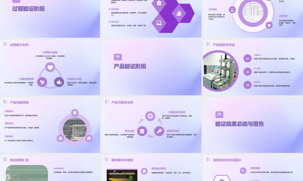 生产设备确认验证课件