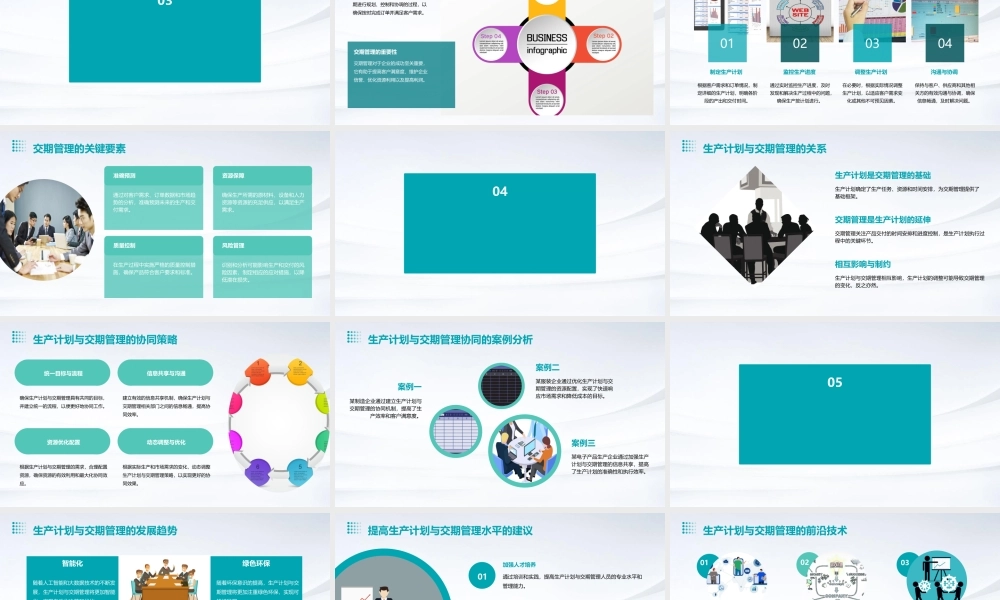 生产计划与交期管理培训(经典教材)课件