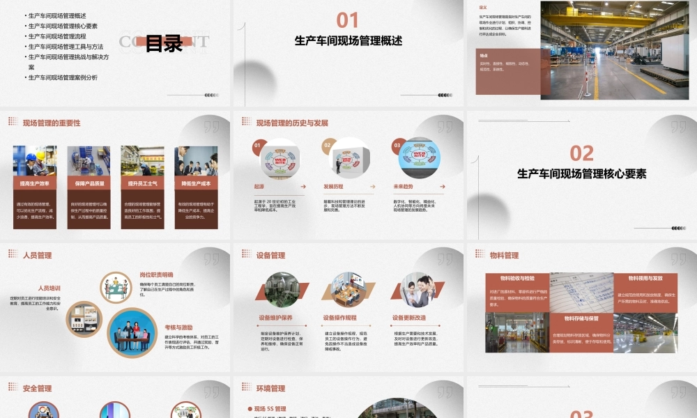 生产车间现场管理方法(韦永福)通用课件