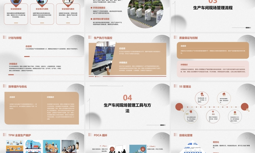 生产车间现场管理方法(韦永福)通用课件
