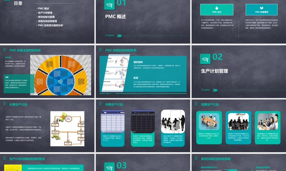 生产计划与库存控制(PMC)日立电梯采购物流供应链培训讲师吴诚课件