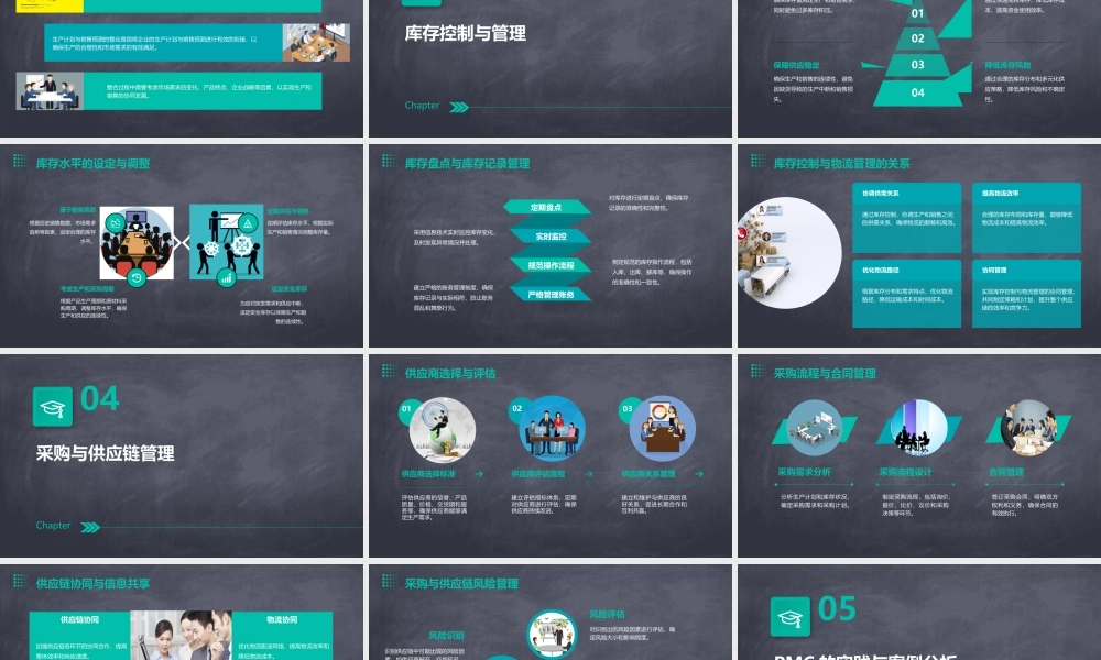 生产计划与库存控制(PMC)日立电梯采购物流供应链培训讲师吴诚课件