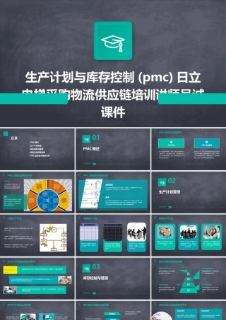 生产计划与库存控制(PMC)日立电梯采购物流供应链培训讲师吴诚课件