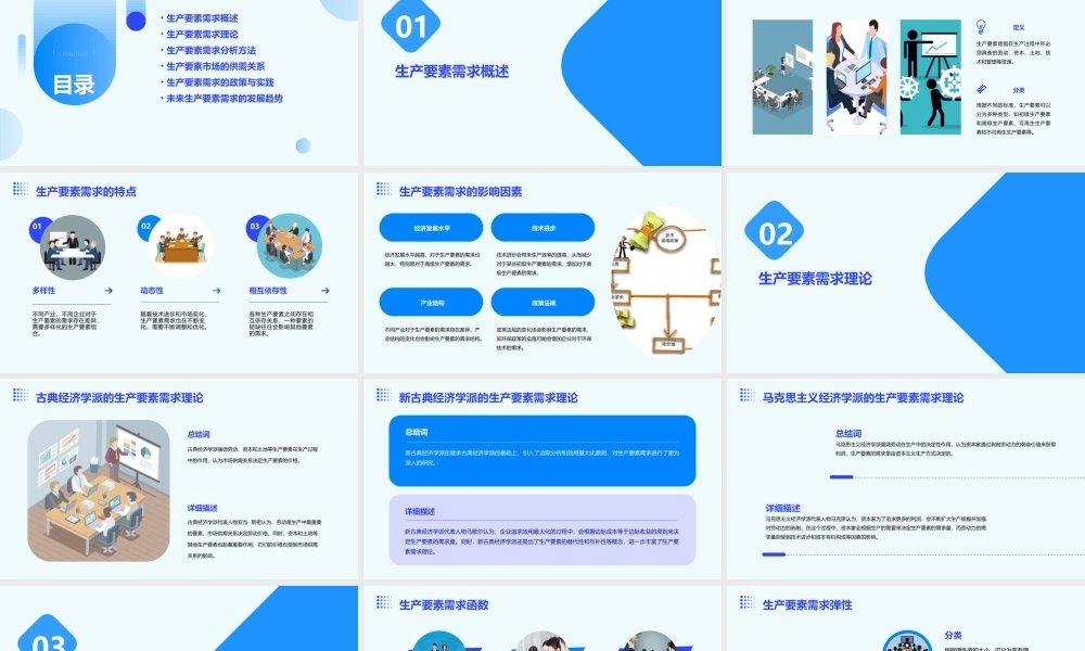 生产要素的需求课件