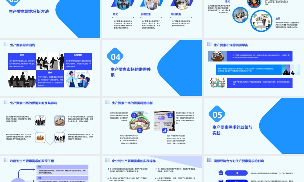 生产要素的需求课件