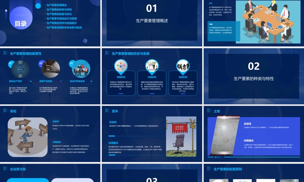 生产要素管理课件